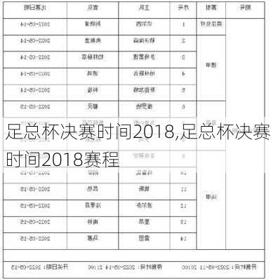 足总杯决赛时间2018,足总杯决赛时间2018赛程