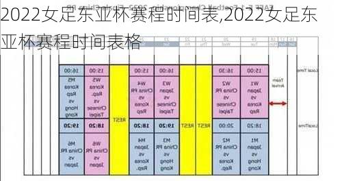 2022女足东亚杯赛程时间表,2022女足东亚杯赛程时间表格