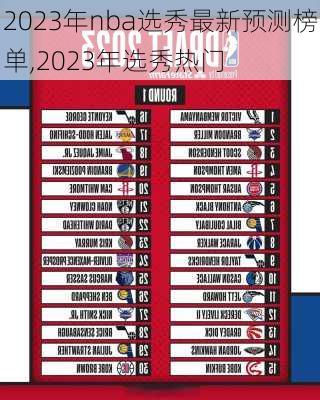 2023年nba选秀最新预测榜单,2023年选秀热门