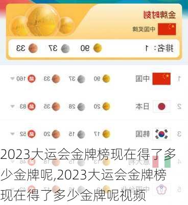 2023大运会金牌榜现在得了多少金牌呢,2023大运会金牌榜现在得了多少金牌呢视频