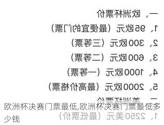 欧洲杯决赛门票最低,欧洲杯决赛门票最低多少钱