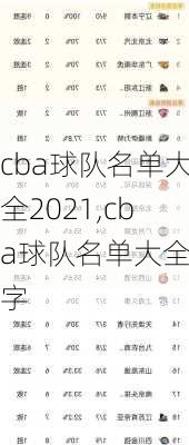 cba球队名单大全2021,cba球队名单大全名字