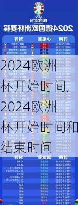 2024欧洲杯开始时间,2024欧洲杯开始时间和结束时间