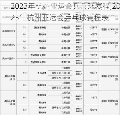 2023年杭州亚运会乒乓球赛程,2023年杭州亚运会乒乓球赛程表