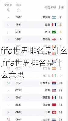 fifa世界排名是什么,fifa世界排名是什么意思