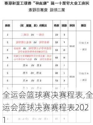 全运会篮球赛决赛程表,全运会篮球决赛赛程表2021