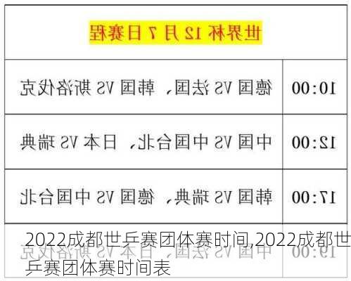 2022成都世乒赛团体赛时间,2022成都世乒赛团体赛时间表