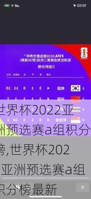 世界杯2022亚洲预选赛a组积分榜,世界杯2022亚洲预选赛a组积分榜最新