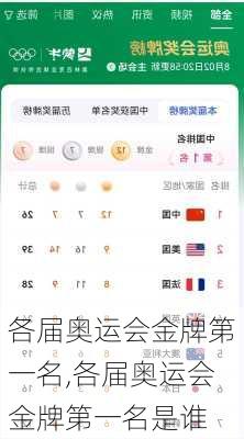 各届奥运会金牌第一名,各届奥运会金牌第一名是谁