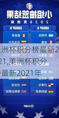 美洲杯积分榜最新2021,美洲杯积分榜最新2021年