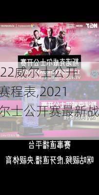 2022威尔士公开赛赛程表,2021威尔士公开赛最新战况