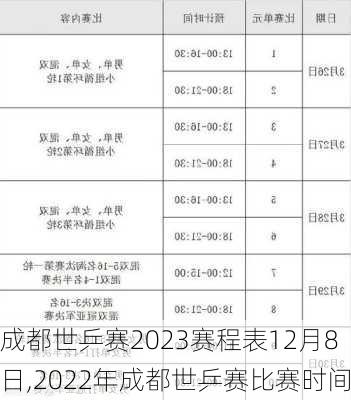 成都世乒赛2023赛程表12月8日,2022年成都世乒赛比赛时间